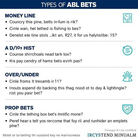 asean basketball league betting|ABL ASEAN .